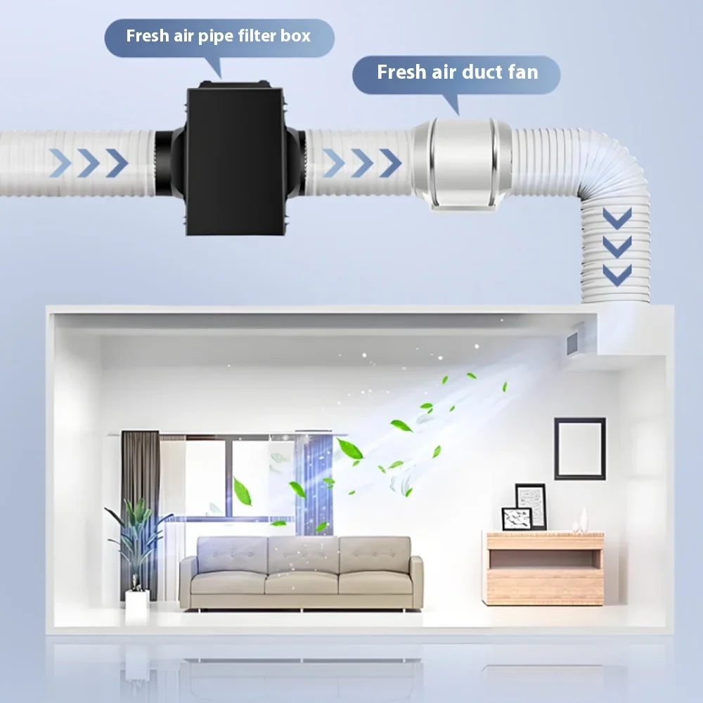 Carbon Filter Inline - Frischluft-Einlassfilterkasten mit Vorfilter, Aktivkohle & HEPA-Filter