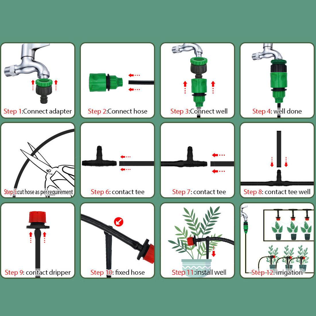 Gewächshaus 15m-30m DIY Tropf  – Urban Farming System Bewertung und Preis