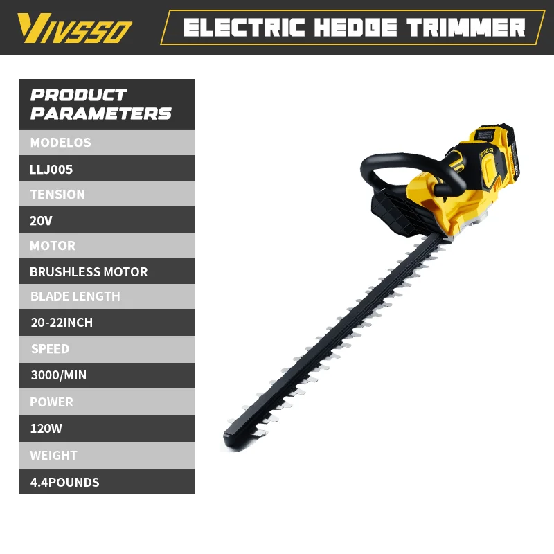 VIVSSO Akku-elektrischer Hecke – Urban Farming Kit Bewertung und Preis