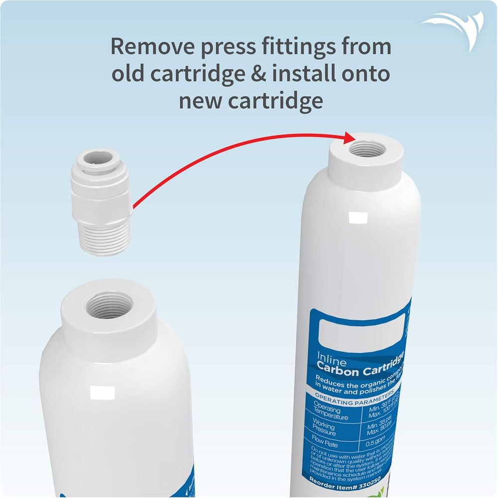 Aquarium Inline-Kohlefilter Er – Carbon Filter Inline Bewertung und Preis
