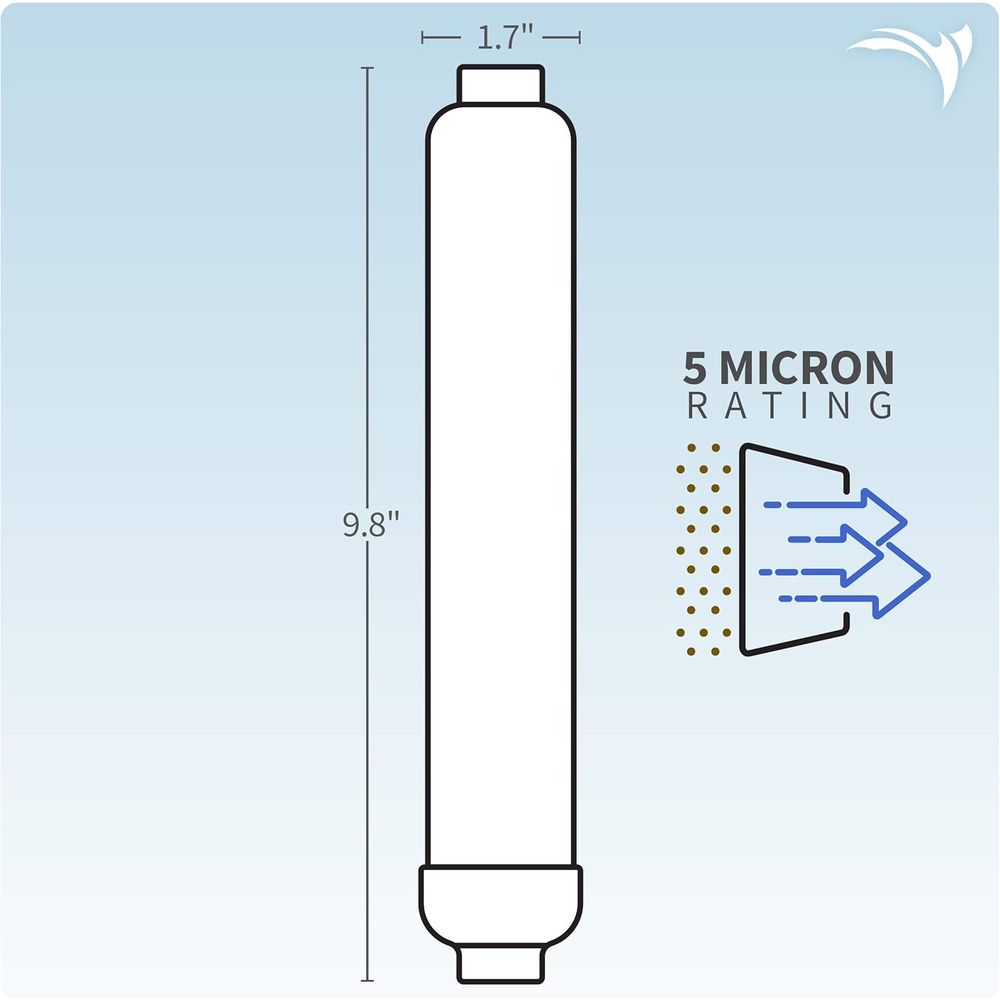 Aquarium Inline-Kohlefilter Er – Carbon Filter Inline Bewertung und Preis