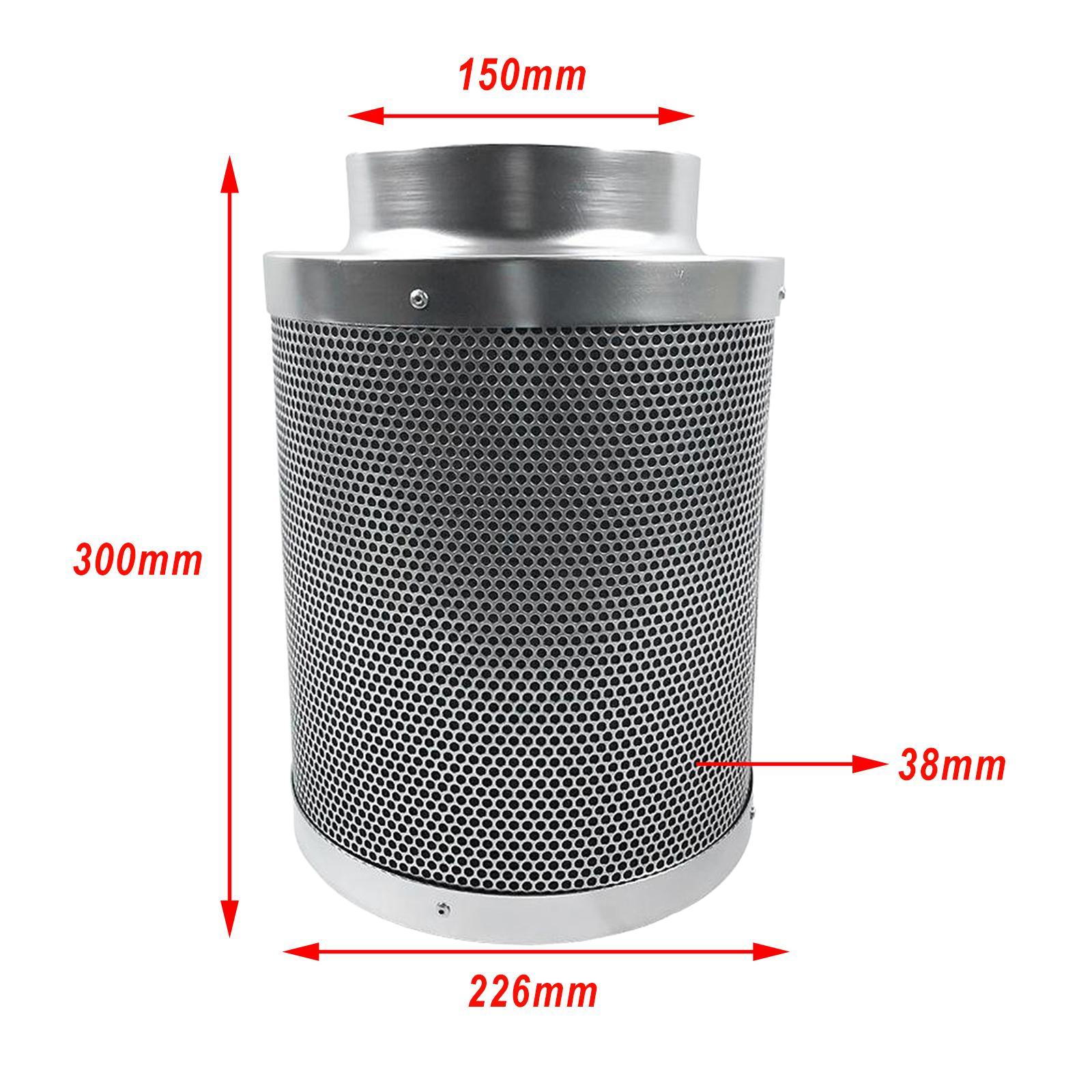 6-Zoll Inline-Lüfter mit Kohle – Carbon Filter Inline Bewertung und Preis