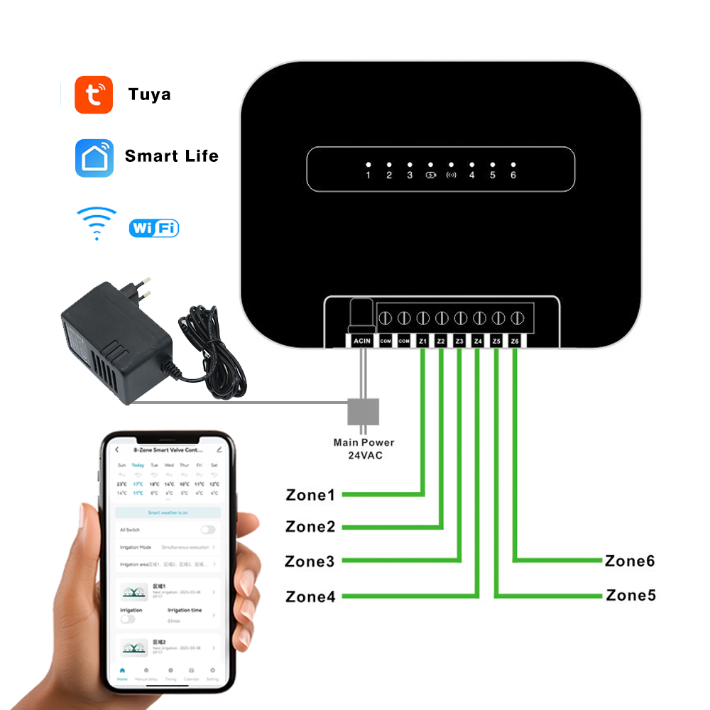 8 Zonen Wifi Tuya Smart Garten – Urban Farming System Bewertung und Preis