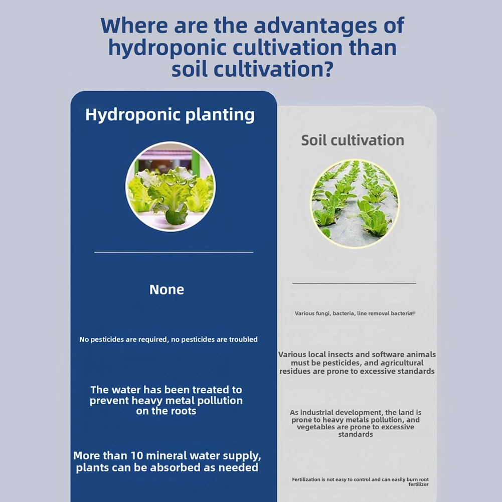 Hydroponic AB Dünger-Nährstoff – Nutrient Solution Ab Bewertung und Preis