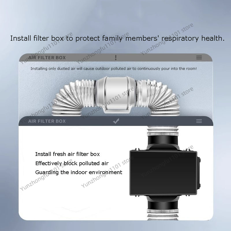 Vorfilter mit Aktivkohle und H – Carbon Filter Inline Bewertung und Preis