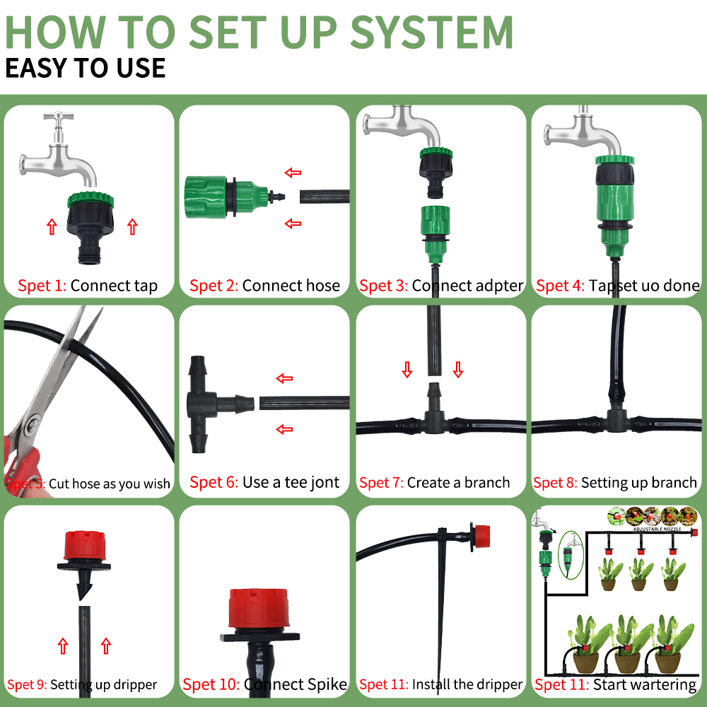 Micro-Tropfbewässerungssystem, – Urban Farming System Bewertung und Preis